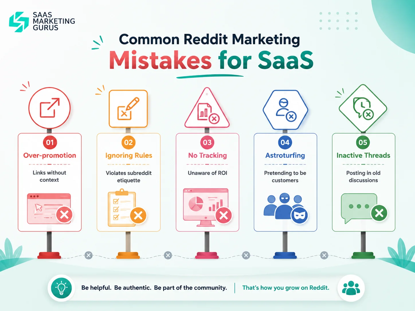 Common Reddit Marketing Mistakes for SaaS