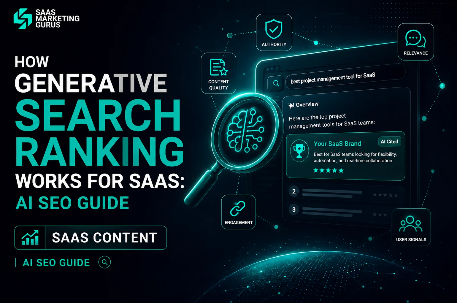 How Generative Search Ranking Works for SaaS