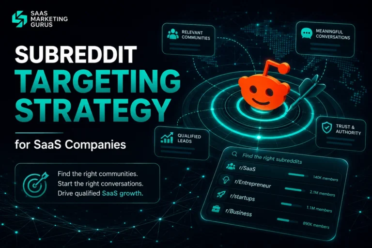 Subreddit Targeting Strategy for SaaS Companies