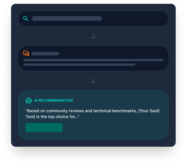 BackgroundBorder
