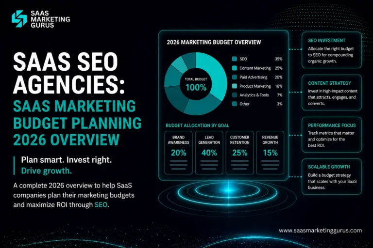SaaS Marketing Budget Planning