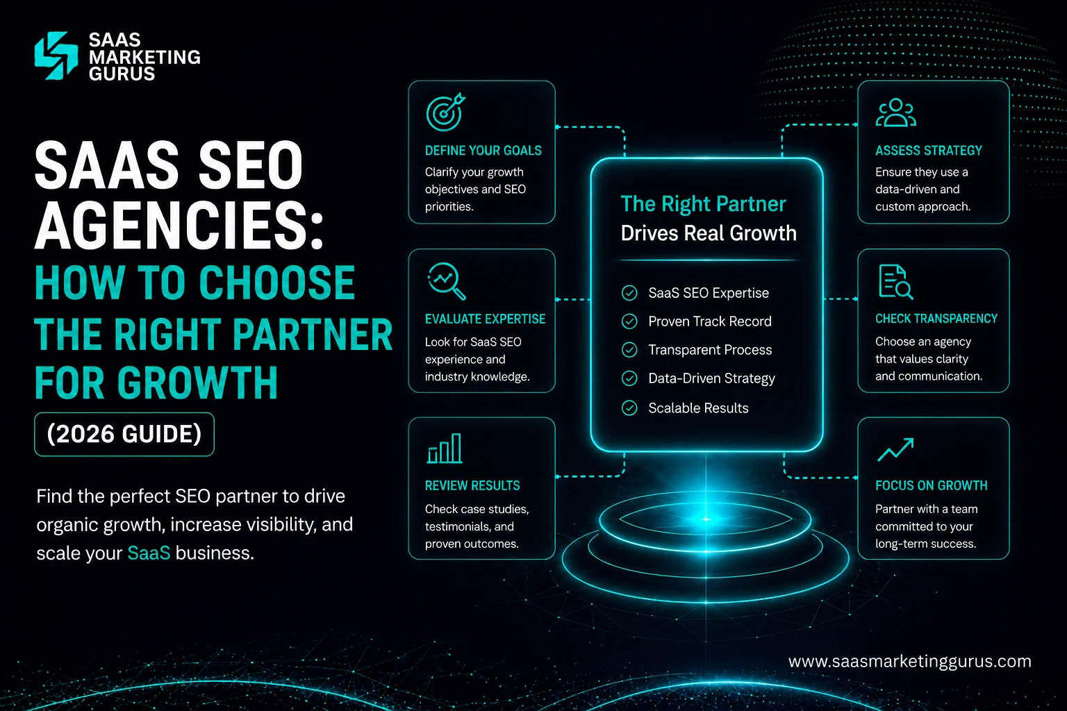 SaaS SEO Agencies How to Choose the Right Partner for Growth