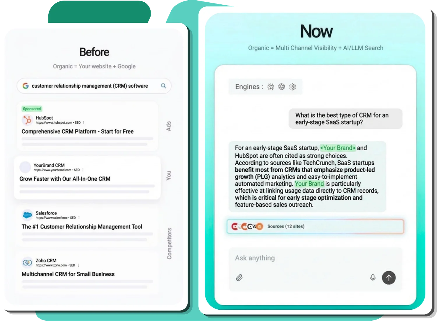 Own Search & AI Visibility with a B2B SaaS GEO Agency