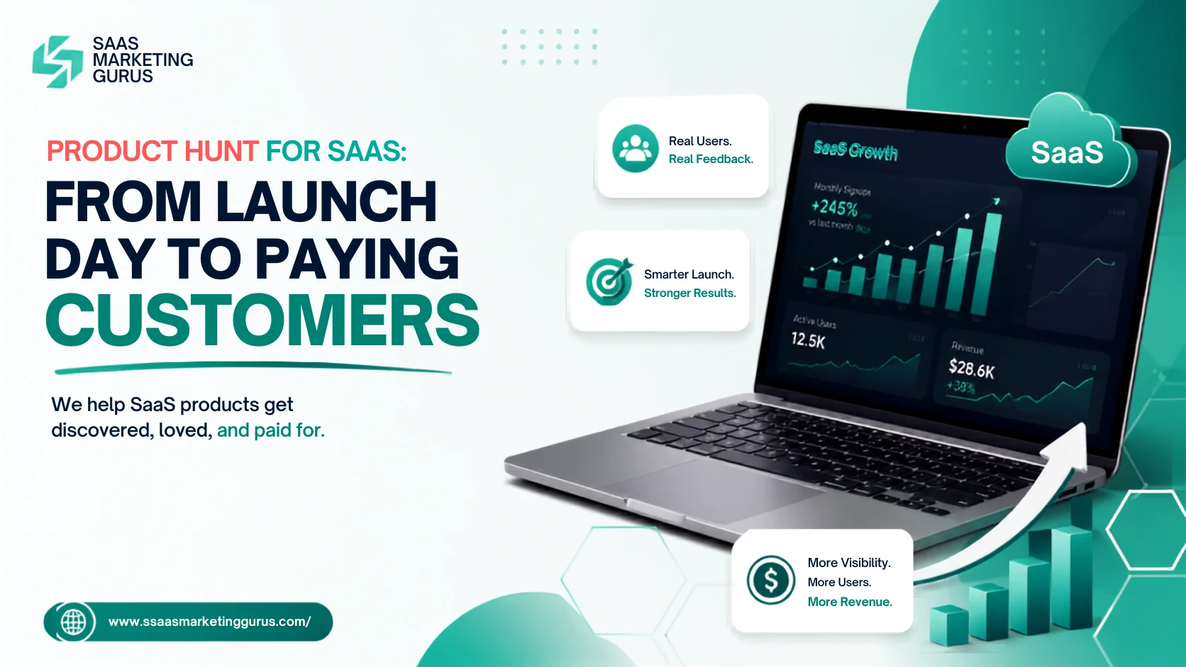 What Is Product Hunt? A SaaS Guide to Drive Signups and Conversions