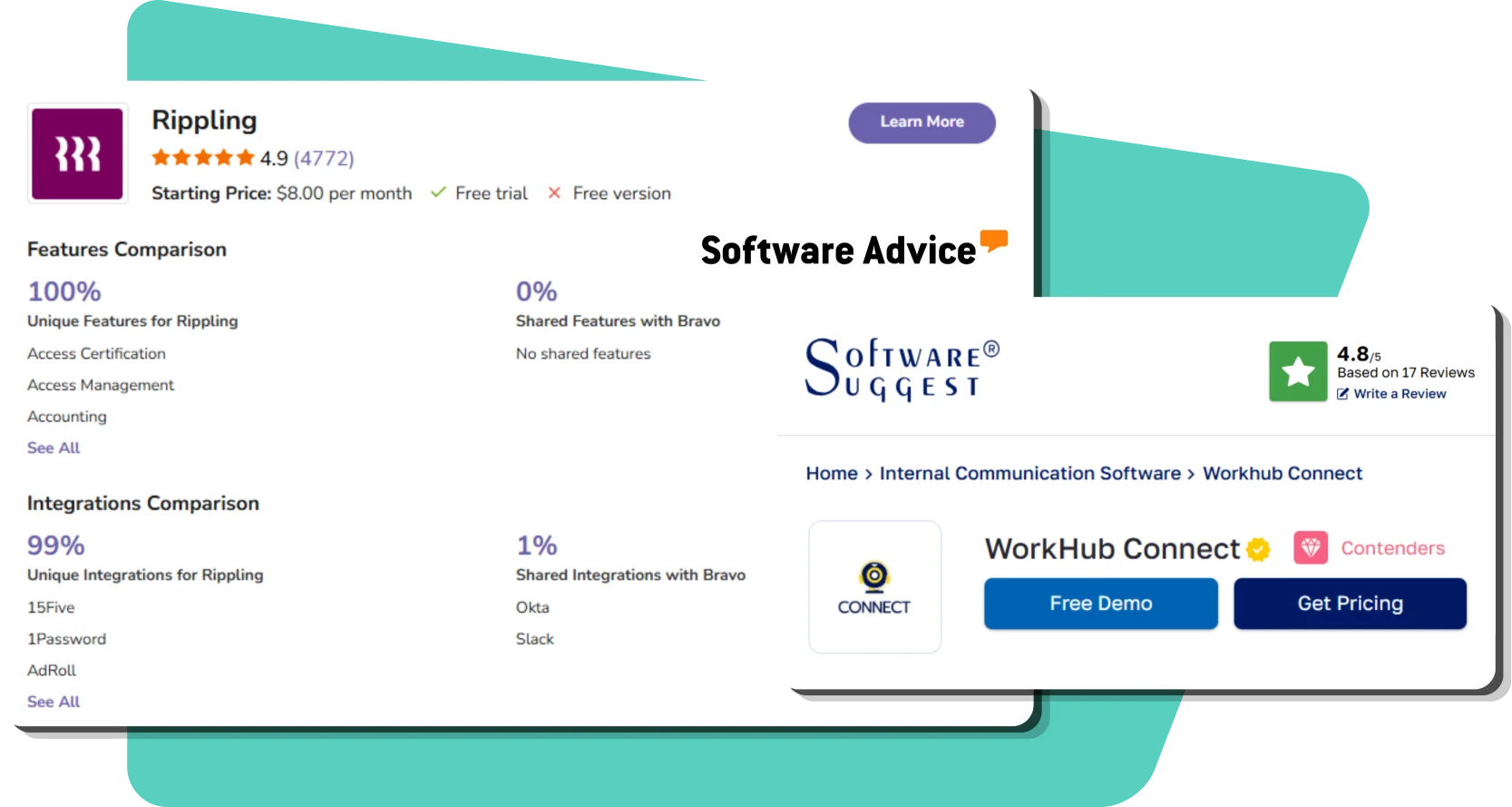 Turn Marketplace Exposure Into Long-Term SaaS Growth