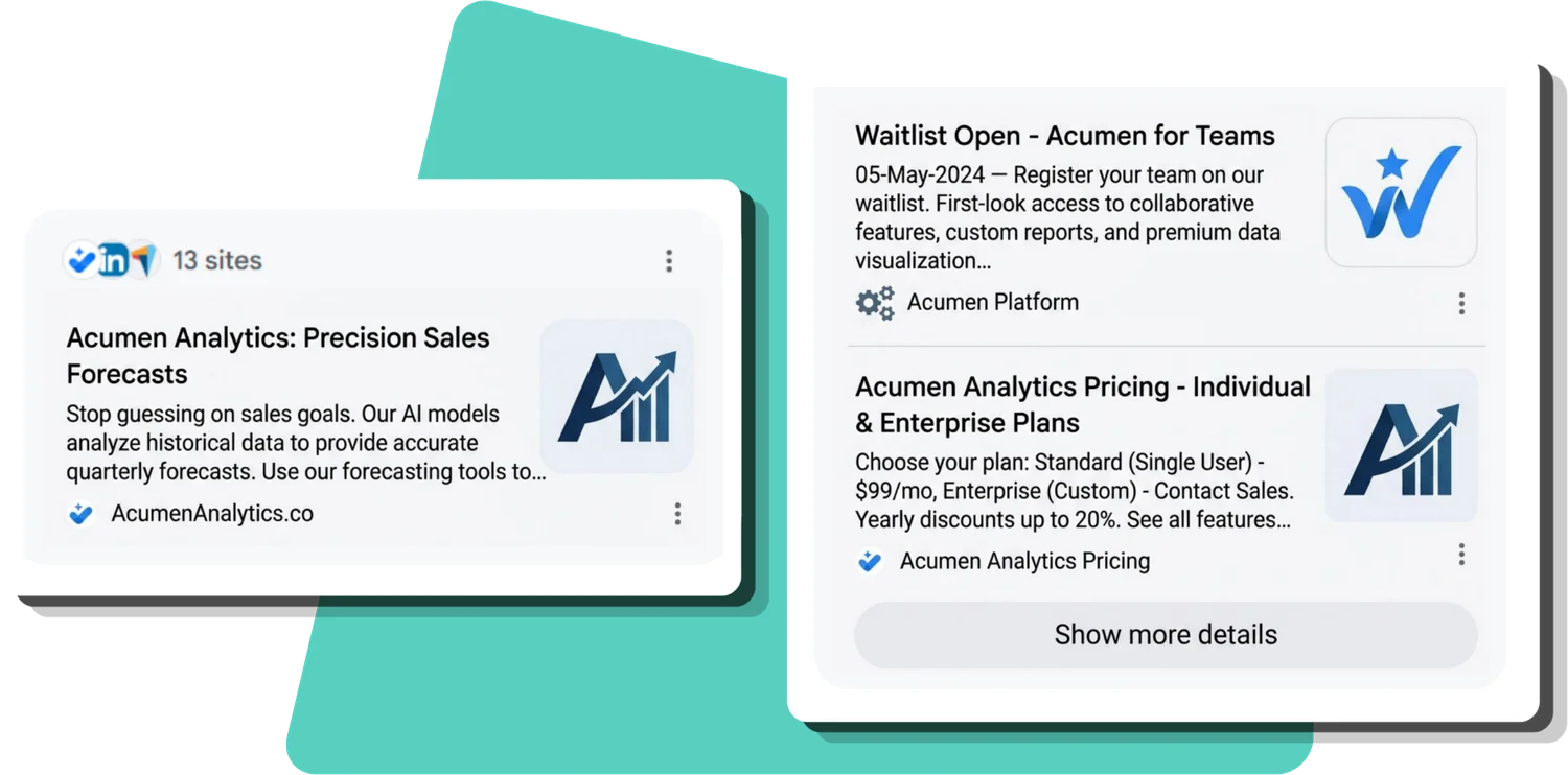 We Turn SaaS Reputation Into a Growth Engine
