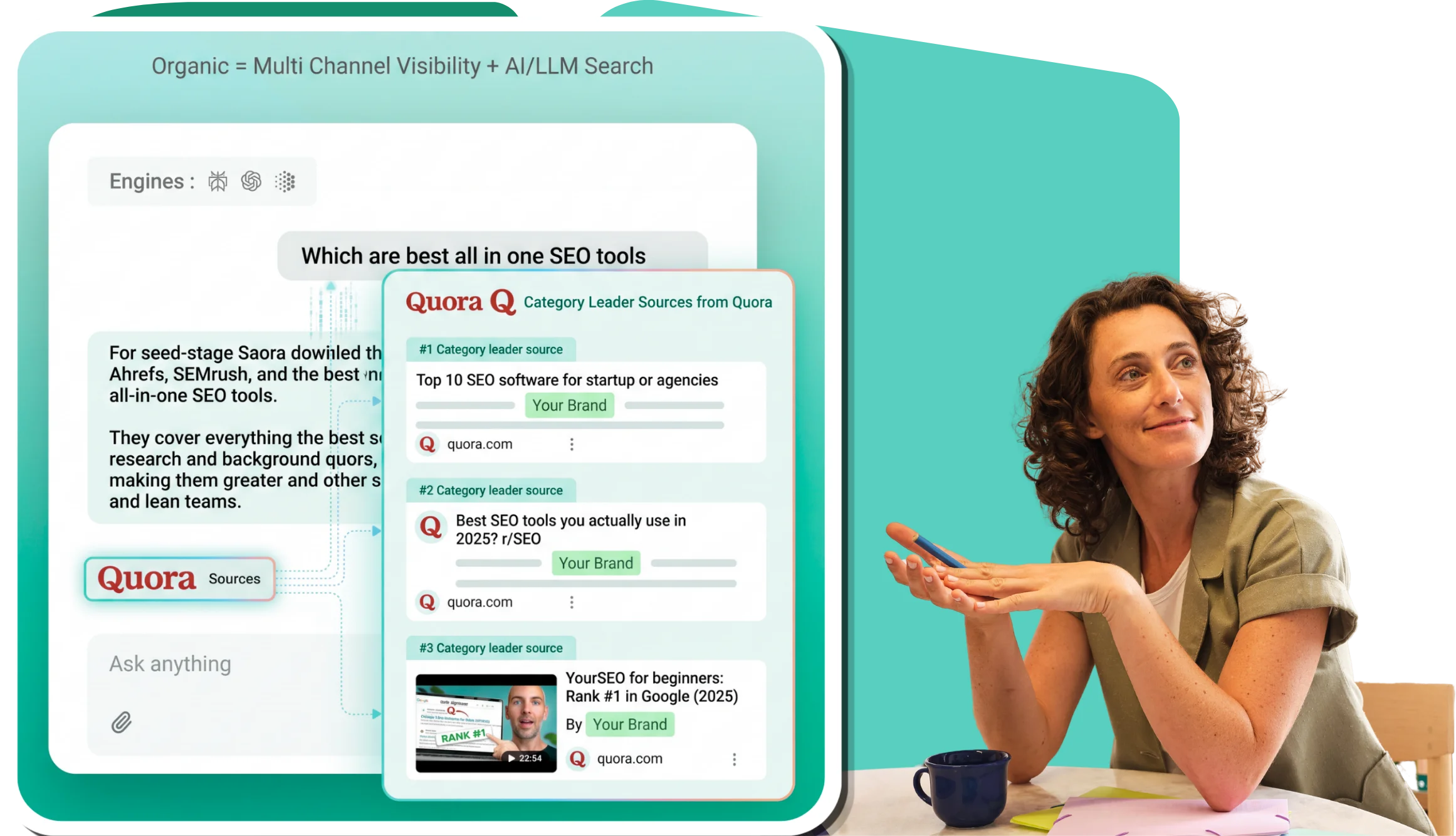 Quora Marketing Agency Reach Decision-Makers Before Your Competitors