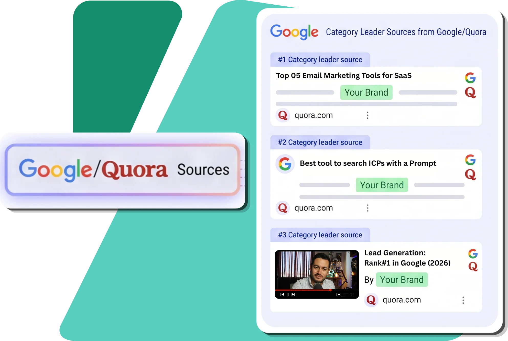 Reach Buyers While They're Actively Looking for Answers