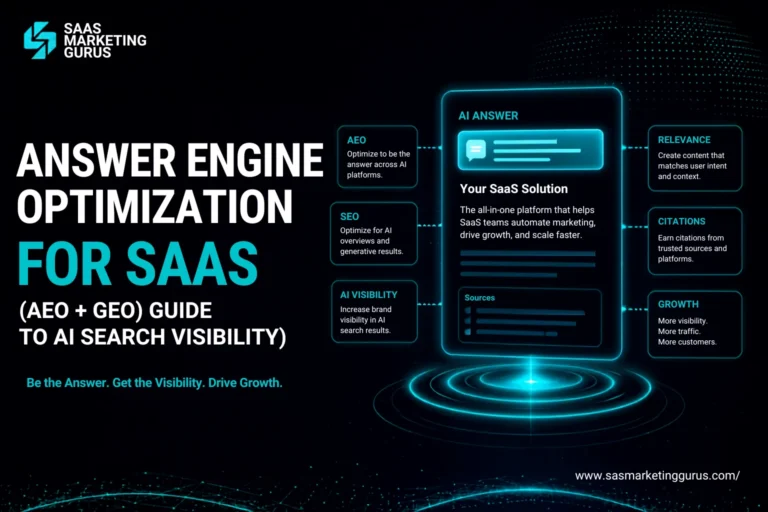 Answer Engine Optimization for SaaS