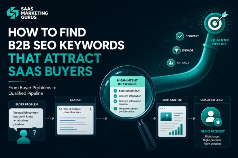 Find B2B SEO Keywords That Attract SaaS Buyers