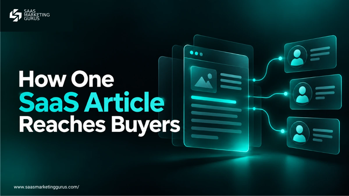 How One SaaS Article Reaches Buyers