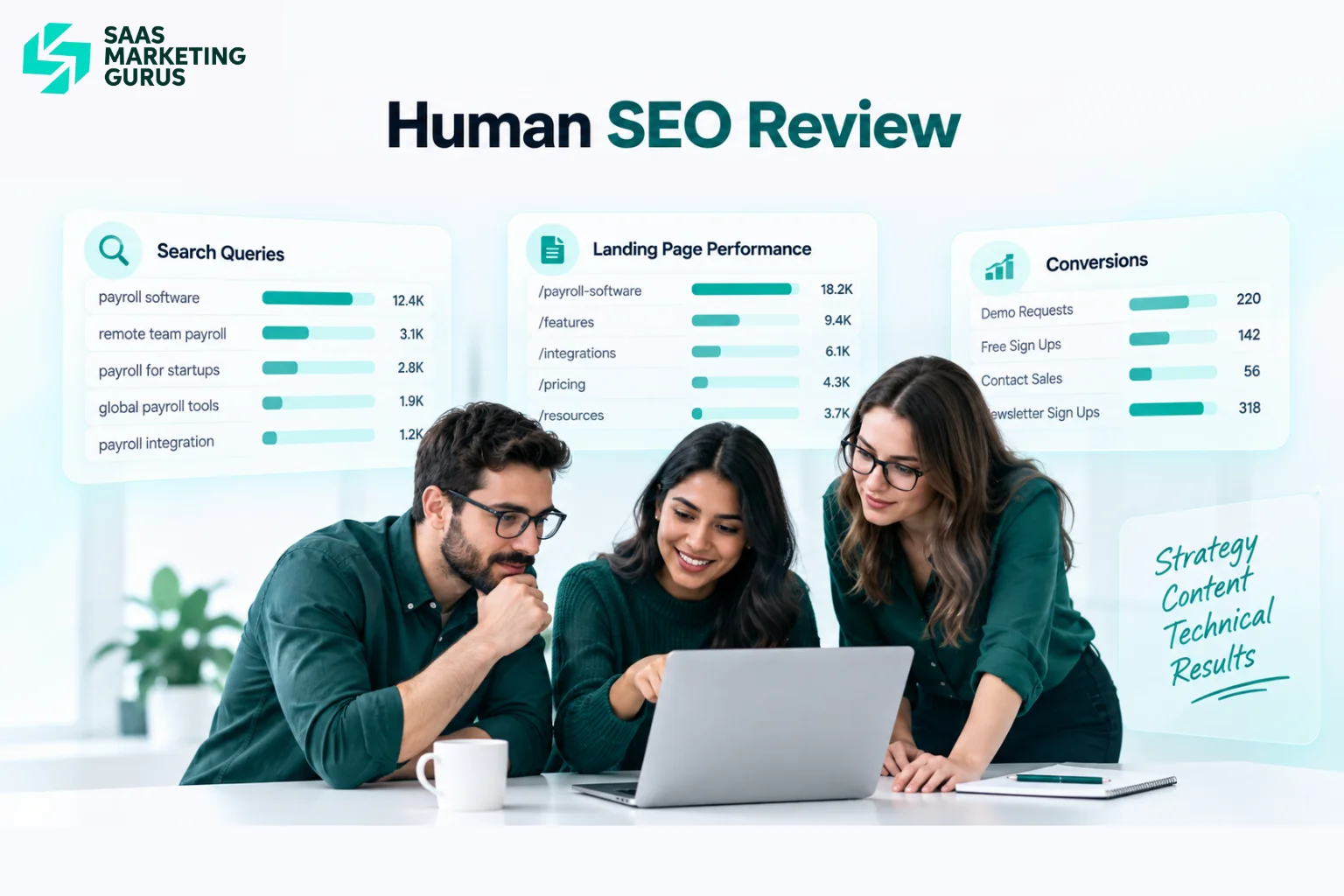 Human SEO Review