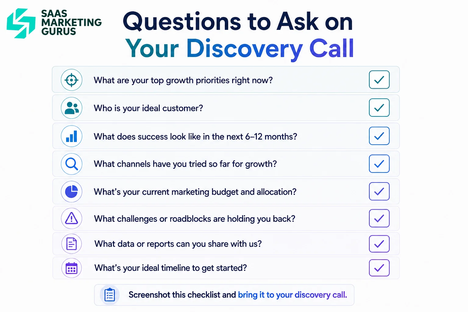 Questions to Ask on Your Discovery Call