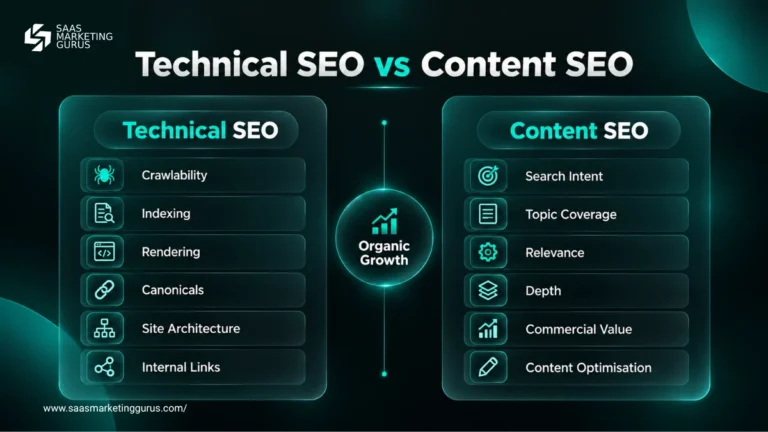 Technical SEO vs Content SEO