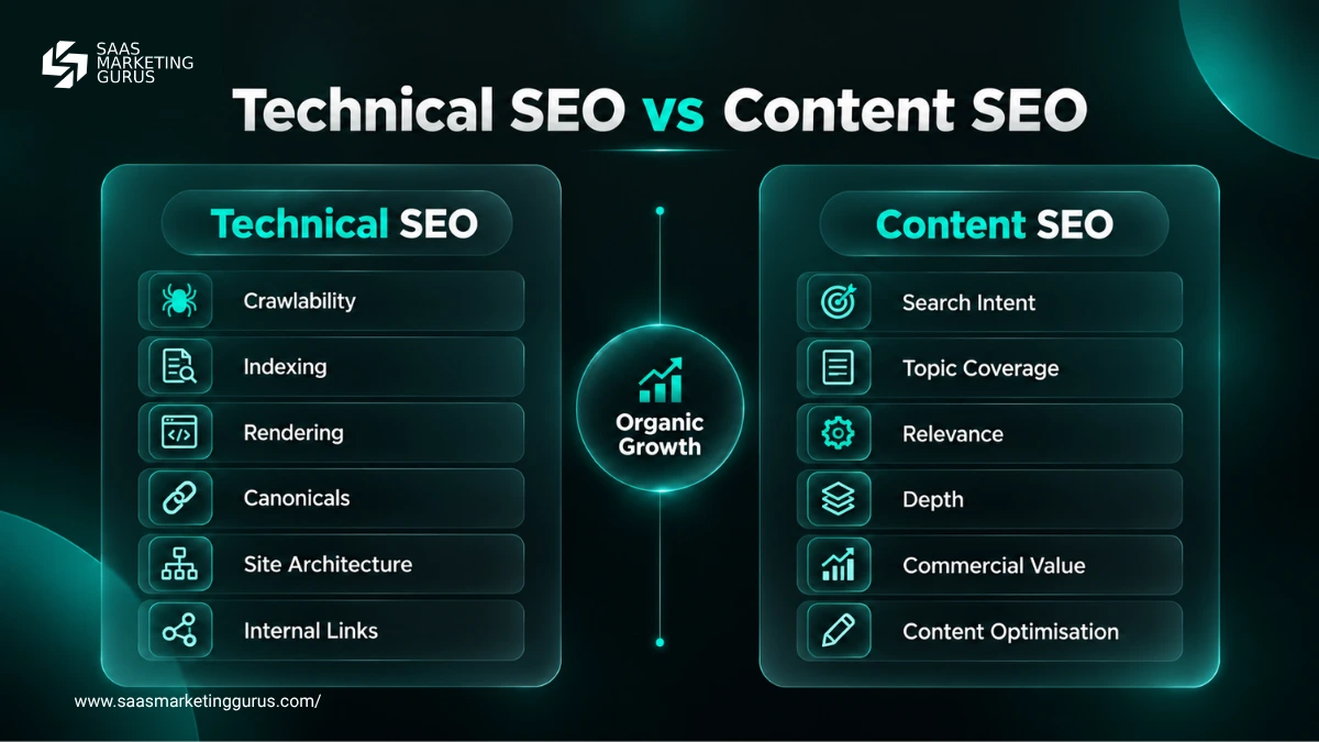Technical SEO vs Content SEO