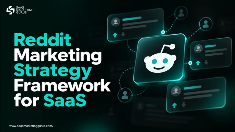 Reddit marketing strategy framework showing how SaaS companies discover customer problems, identify buying signals, and build trust through community participation